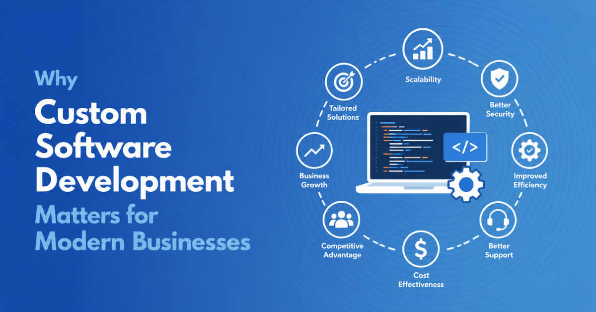 Why Custom Software Development Matters for Modern Businesses