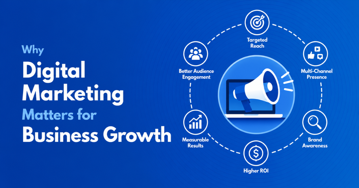 Why Digital Marketing Matters for Business Growth