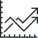 SMS Delivered Per Year