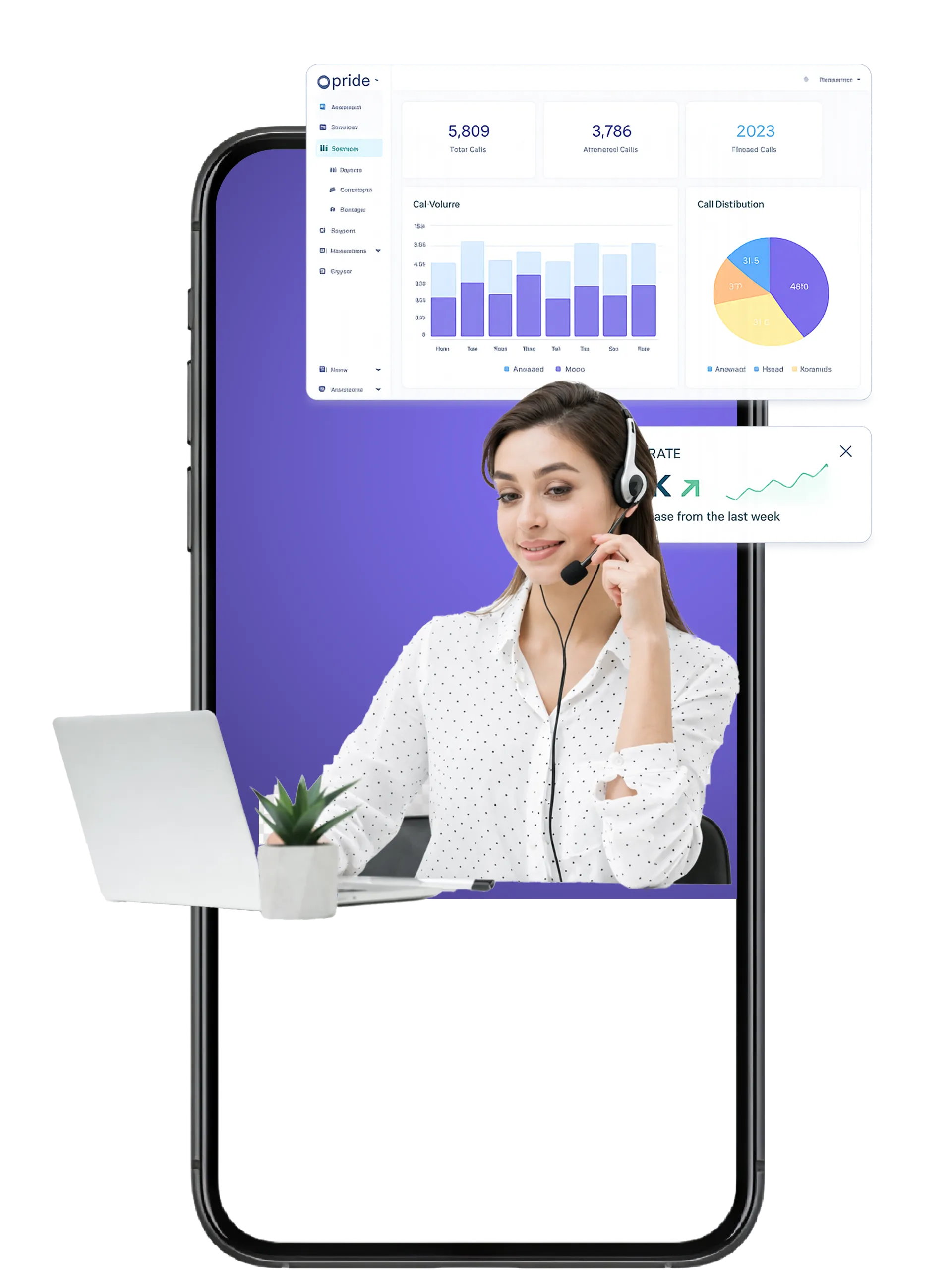 IVR System